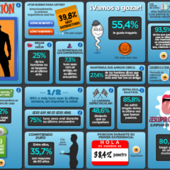 Estudio Manhunt: Quién Hace Qué Y Con Quién