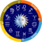 Horoscopo para saber si eres fiel o infiel, parte II