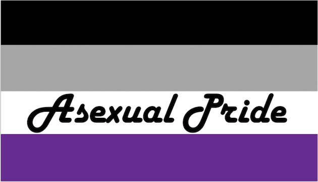 La Asexualidad (vivir sin atracción por ningún sexo)