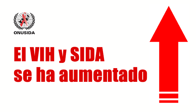 ONUSIDA alerta sobre aumento de casos de VIH